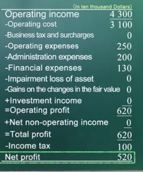 income statement.JPG