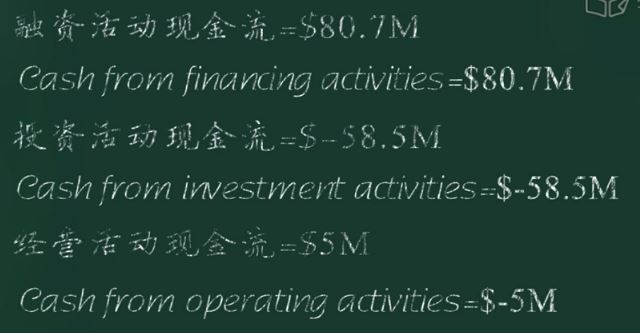 summary of cash flow.JPG