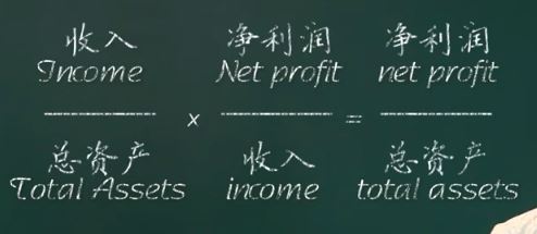 return on investment1.JPG