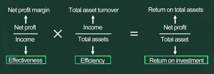 return on investment.JPG