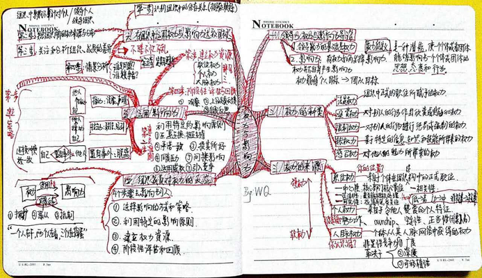 9.权力与影响力.jpg